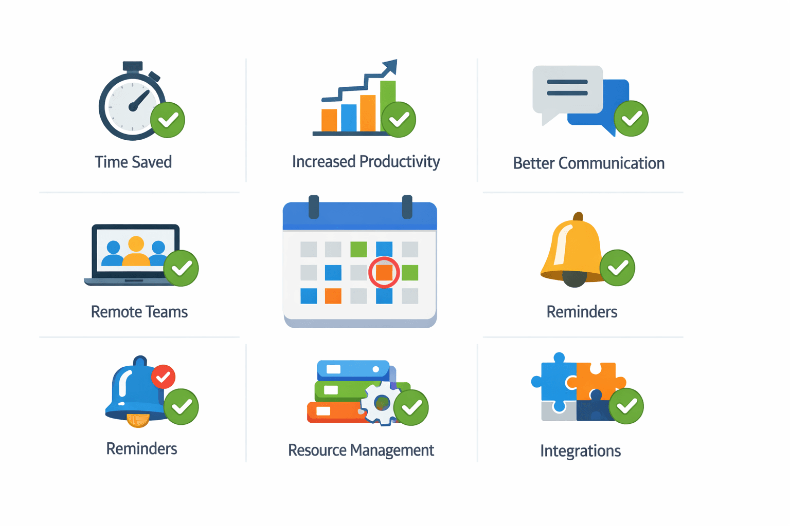 أهم 7 فوائد لاستخدام أدوات جدولة المواعيد في عملك