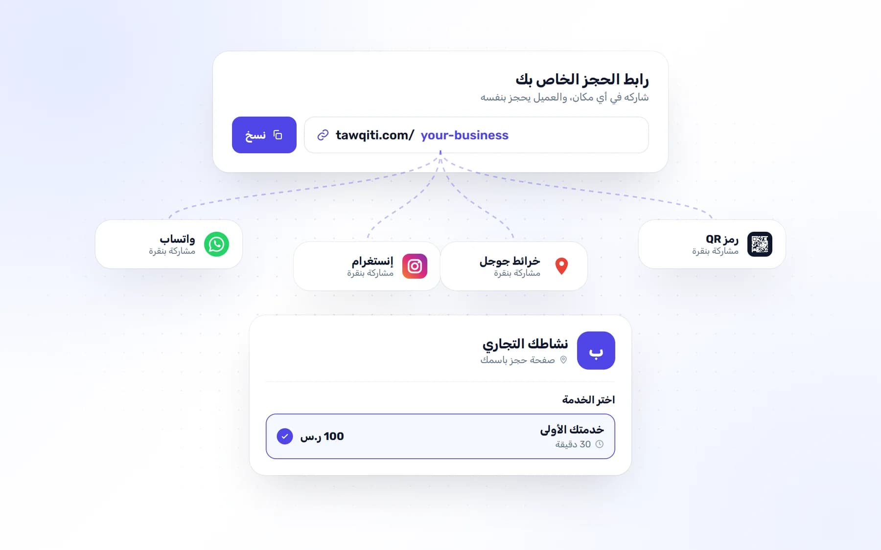 كيف أعرض خدماتي وأستقبل حجوزات العملاء أونلاين؟ دليل خطوة بخطوة