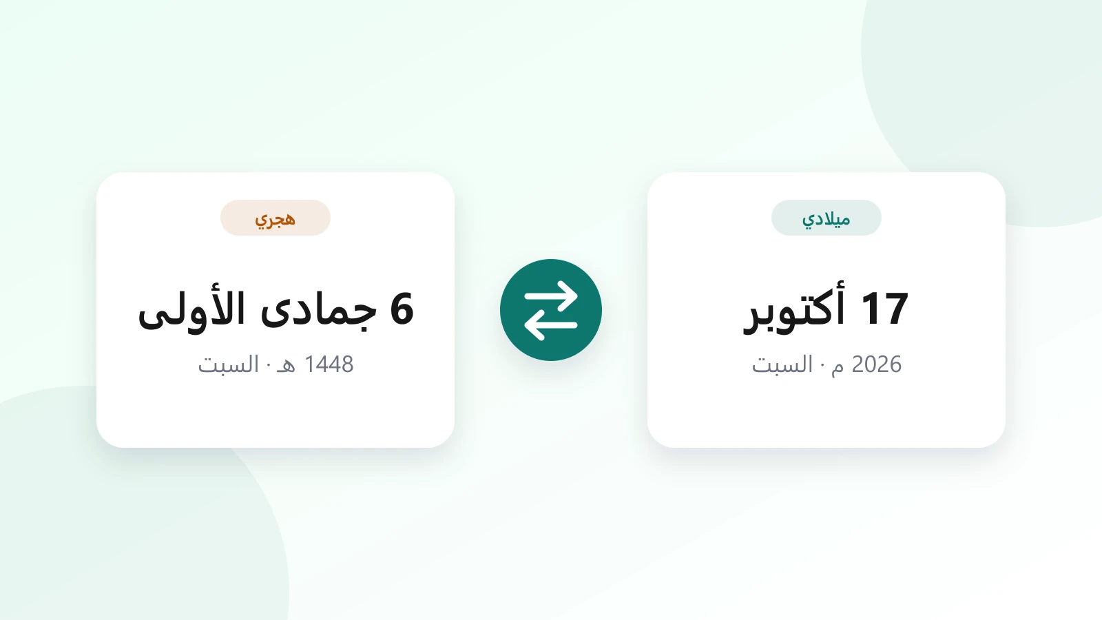 أداة تحويل التاريخ من ميلادي إلى هجري - توقيتي