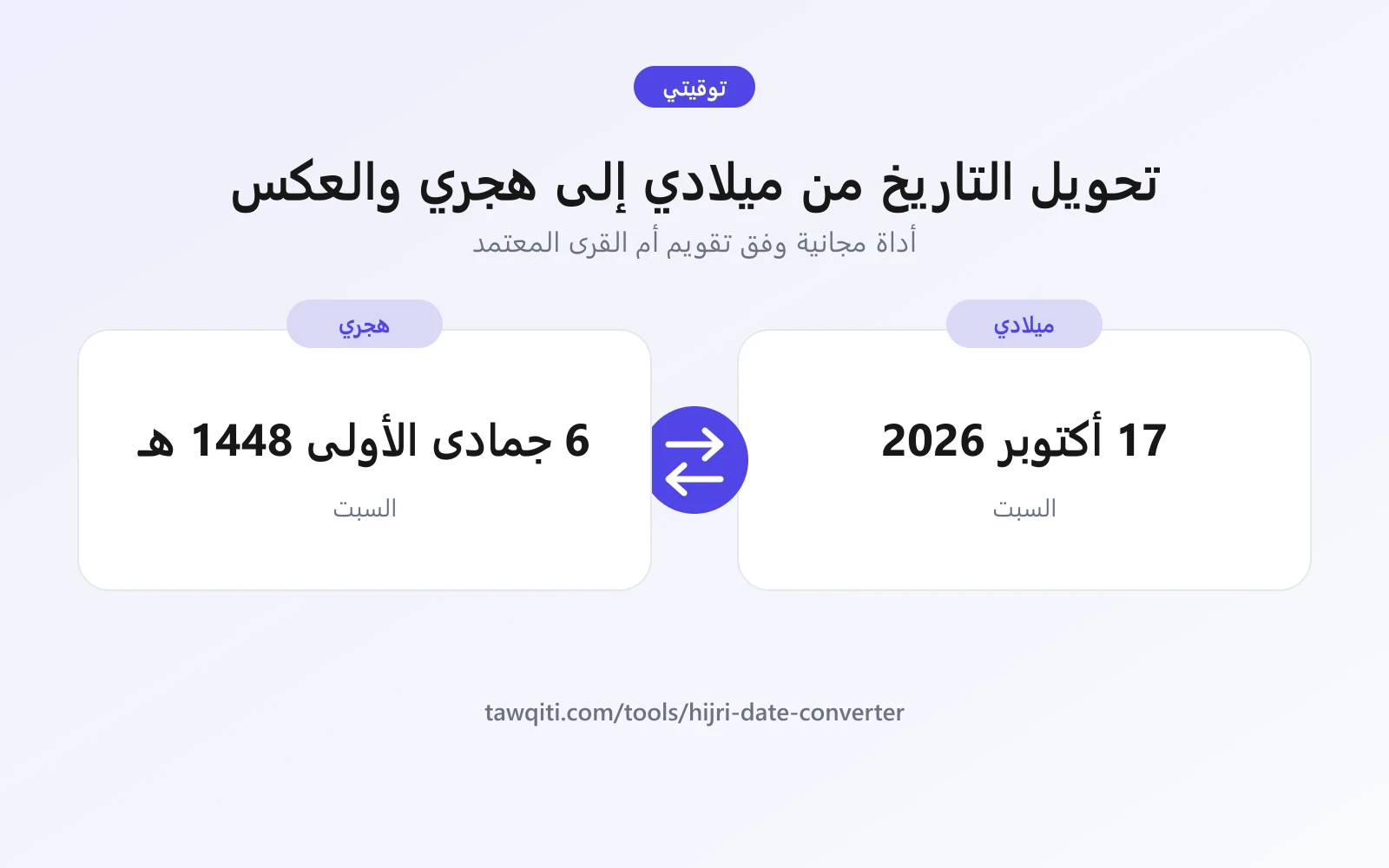 مثال تحويل التاريخ: 17 أكتوبر 2026 ميلادي يوافق 6 جمادى الأولى 1448 هجري